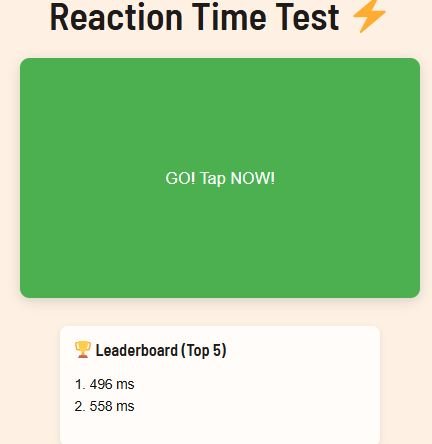 Reaction Test Time Game Online